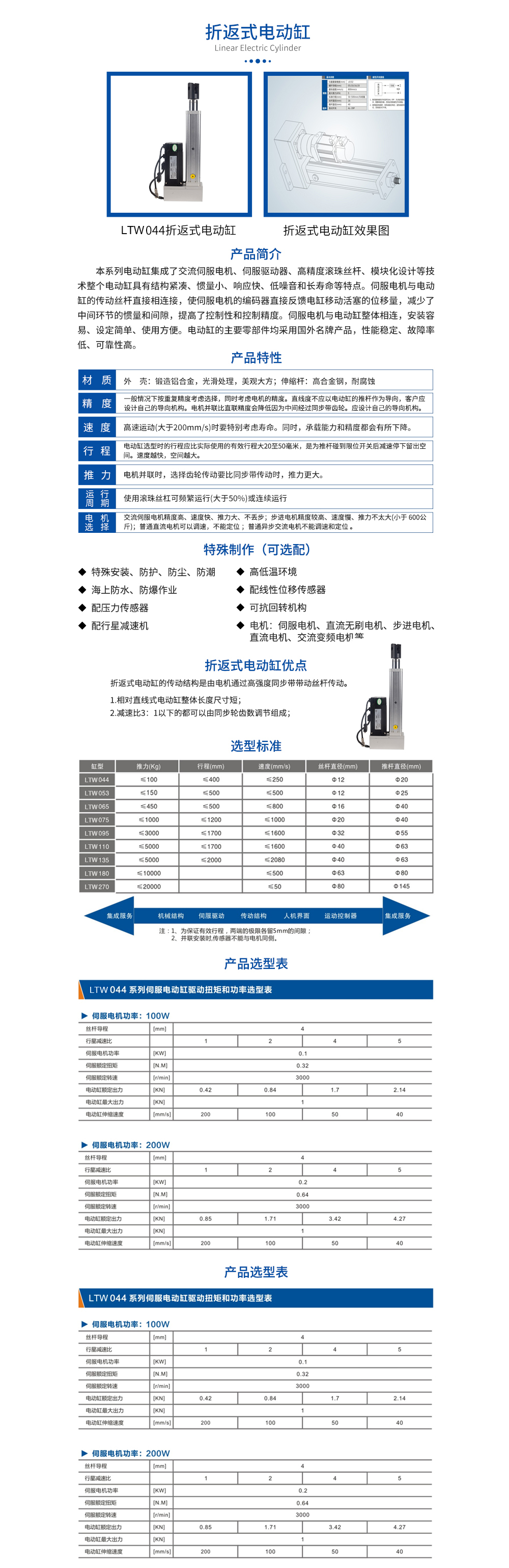 折返式044详情.jpg